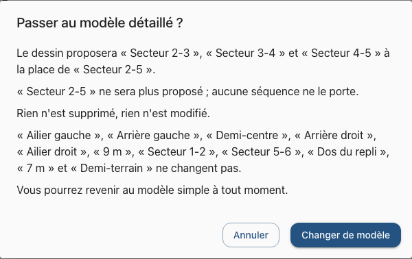La confirmation de changement de modèle, avec le nombre de séquences qui gardent Secteur 2-5